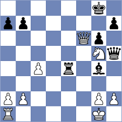 Naroditsky - Yen (chess.com INT, 2023)