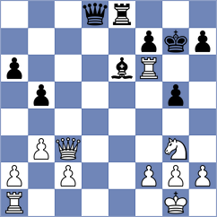 Mikhalsky - Vargas Pereda (chess.com INT, 2022)