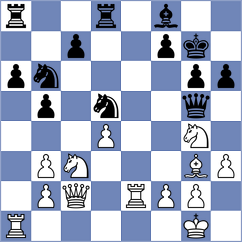 Kovalevsky - Rodriguez Fontecha (chess.com INT, 2023)