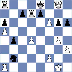 Rama - Al Tarbosh (chess.com INT, 2022)