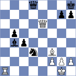 Boruchovsky - Omariev (chess.com INT, 2022)