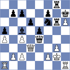 Sharmin - Quintin Navarro (Chess.com INT, 2020)