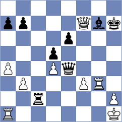 Shyam - Mickiewicz (chess.com INT, 2022)