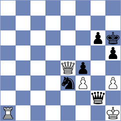 Zhigalko - Ronka (chess.com INT, 2022)