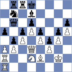 Rustemov - Kushko (chess.com INT, 2022)