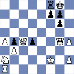 Kaliakhmet - Barria Zuniga (chess.com INT, 2024)