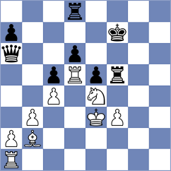 Kazakovskiy - Panda (Chess.com INT, 2020)