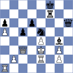 Nilsen - Kovalev (chess.com INT, 2024)