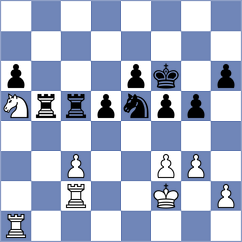 Aaditya - Mirzoev (chess.com INT, 2022)