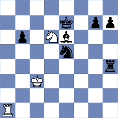 Skiadopoulos - Fernandez Siles (chess.com INT, 2023)