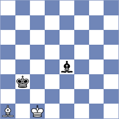 Schuster - Kohler (chess.com INT, 2023)