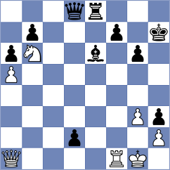 Itkis - Gabdrakhmanov (chess.com INT, 2022)
