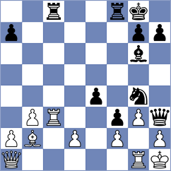 Prieto Aranguren - Graif (chess.com INT, 2023)