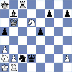 Bolat - Chirivi C (chess.com INT, 2023)