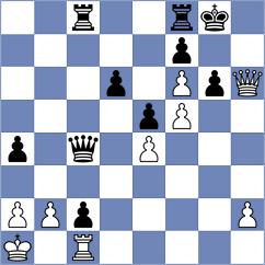 Eynullayev - Ghosh (Chess.com INT, 2020)