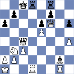 Rosh - Mrudul (chess.com INT, 2022)
