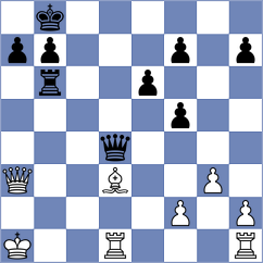 Mikhalsky - Musat (chess.com INT, 2022)