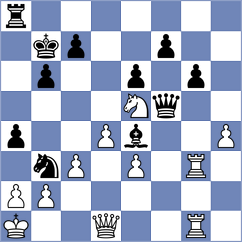 Zherebtsova - Navalgund (chess.com INT, 2021)