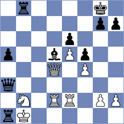 Petrosyan - Goryachkina (chess.com INT, 2022)