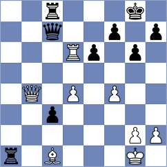 Papadiamandis - Tsydypov (Chess.com INT, 2021)