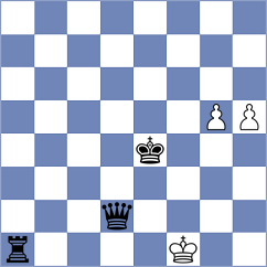 Ismayil - Broca Jimenez (chess.com INT, 2021)
