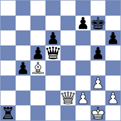 Lutz - Garcia Correa (chess.com INT, 2023)