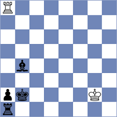 Floresvillar Gonzalez - Fernandez (chess.com INT, 2023)