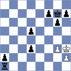 Tyagi - Clawitter (chess.com INT, 2023)