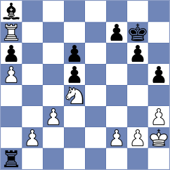 Pichot - Vetoshko (Chess.com INT, 2020)