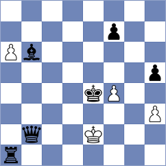 Cherniaiev - Sjugirov (chess.com INT, 2022)