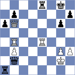 Jain - Kushko (chess.com INT, 2023)