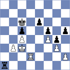 Harsh - Filgueira (chess.com INT, 2022)