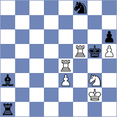 Jumabayev - Nguyen (Chess.com INT, 2020)