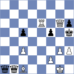 Rapport - Grandelius (chess24.com INT, 2022)