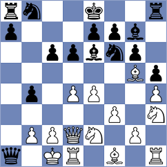 Ramasindraibe - Xie (Chess.com INT, 2020)