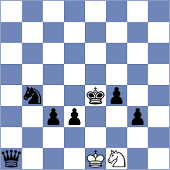 Preobrazhenskaya - Assylov (chess.com INT, 2023)