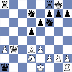 Toshali - Bach (chess.com INT, 2021)