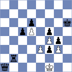 Grochal - Polok (Chess.com INT, 2020)