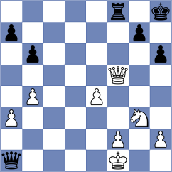 Petrovic - Oro (chess.com INT, 2023)