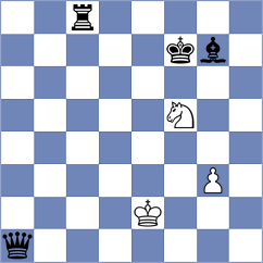 Ribeiro - Kohler (chess.com INT, 2023)