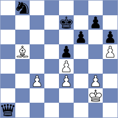 Palacio - Bitelmajer (chess.com INT, 2023)