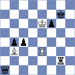 Bychkov - Do Valle Cardoso (chess.com INT, 2023)