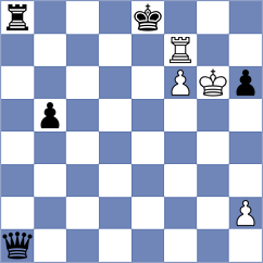 Korobov - Melkumyan (chess.com INT, 2022)