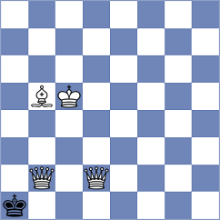Bas Mas - Hirneise (chess.com INT, 2022)