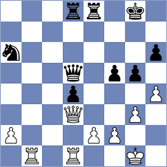 Goldin - Vila Dupla (chess.com INT, 2023)