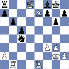 Aradhya - Vargas Pereda (chess.com INT, 2022)