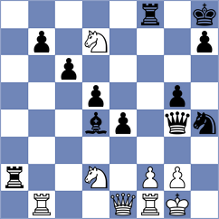 Gubajdullin - Kopczynski (chess.com INT, 2023)