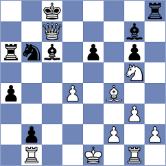 Aguilar - Schuster (chess.com INT, 2022)