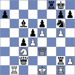 Hafiz - Rustemov (chess.com INT, 2022)