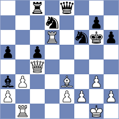 Bagwe - Gharibyan (chess.com INT, 2023)